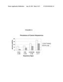 VACCINE COMPOSITION FOR VACCINATING DOGS AGAINST CANINE INFECTIOUS     RESPIRATORY DISEASE (CIRD) diagram and image