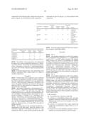 FORMULATION SUITABLE FOR STABILIZING PROTEINS, WHICH IS FREE OF MAMMALIAN     EXCIPIENTS diagram and image