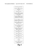 TISSUE SCAFFOLDS DERIVED FROM FORESTOMACH EXTRACELLULAR MATRIX diagram and image