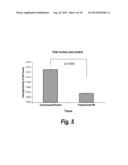 TISSUE SCAFFOLDS DERIVED FROM FORESTOMACH EXTRACELLULAR MATRIX diagram and image