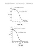 Multistage Nanoparticles diagram and image