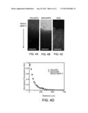 Multistage Nanoparticles diagram and image