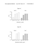 METHODS AND COMPOSITIONS FOR TREATING POX VIRUS INFECTIONS diagram and image