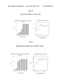 METHODS AND COMPOSITIONS FOR TREATING POX VIRUS INFECTIONS diagram and image