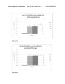 Liposome-Based Construct Comprising a Peptide Modified Through Hydrophobic     Moieties diagram and image