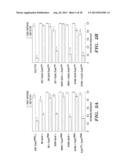 METHODS OF IDENTIFYING INSECT-TRPA1 MODULATORS diagram and image