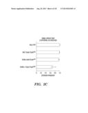 METHODS OF IDENTIFYING INSECT-TRPA1 MODULATORS diagram and image