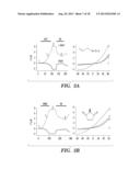 METHODS OF IDENTIFYING INSECT-TRPA1 MODULATORS diagram and image