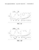 METHODS OF IDENTIFYING INSECT-TRPA1 MODULATORS diagram and image