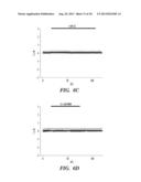 METHODS OF IDENTIFYING INSECT-TRPA1 MODULATORS diagram and image