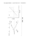 METHODS OF IDENTIFYING INSECT-TRPA1 MODULATORS diagram and image