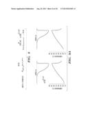 METHODS OF IDENTIFYING INSECT-TRPA1 MODULATORS diagram and image