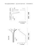 METHODS OF IDENTIFYING INSECT-TRPA1 MODULATORS diagram and image