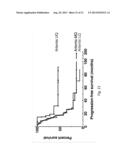 METHODS AND MATERIALS FOR ASSESSING RESPONSIVENESS TO PARP INHIBITORS AND     PLATINATING AGENTS diagram and image