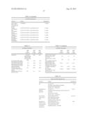 MEDICAL USES OF NANOCLUSTERED WATER diagram and image