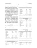 FORMULATION CONTAINING A POLYPHENOL-CONTAINING COMPOSITION AND     ISOMALTULOSE diagram and image