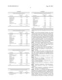 FORMULATION CONTAINING A POLYPHENOL-CONTAINING COMPOSITION AND     ISOMALTULOSE diagram and image