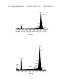 Non-Pre-Colored Multi-Layer Zirconia Dental Blank that has a Gradual     Change in Chroma through a Thickness After Sintering diagram and image