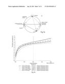 Non-Pre-Colored Multi-Layer Zirconia Dental Blank that has a Gradual     Change in Chroma through a Thickness After Sintering diagram and image