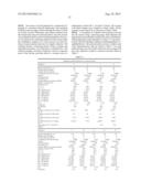 Modified Polyethylene Compositions for Blown Film diagram and image