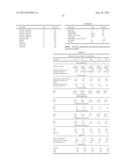 Modified Polyethylene Compositions for Blown Film diagram and image