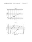 LARGE XENOTIME CERAMIC BLOCK AND DRY PROCESS FOR MAKING THE SAME diagram and image