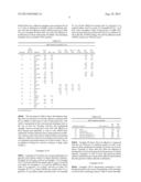 DILUENTS FOR CROSSLINKER-CONTAINING ADHESIVE COMPOSITIONS diagram and image