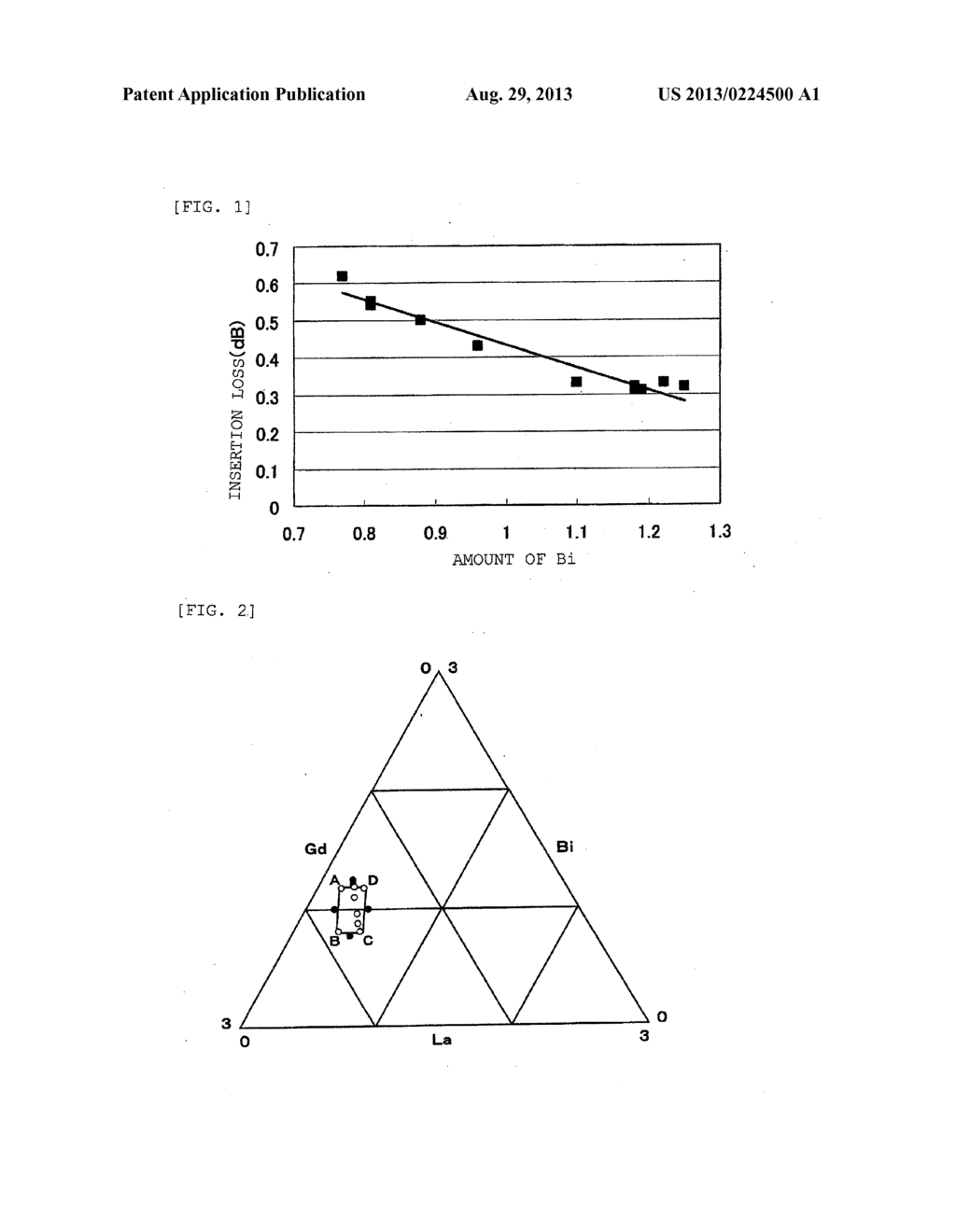 BISMUTH-SUBSTITUTED RARE-EARTH IRON GARNET CRYSTAL FILM AND OPTICAL     ISOLATOR - diagram, schematic, and image 02