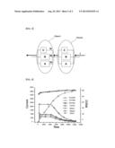 BATTERY PACK OF NOVEL STRUCTURE diagram and image