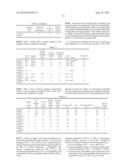 Microporous Composite Film with High Thermostable Organic/Inorganic     Coating Layer diagram and image