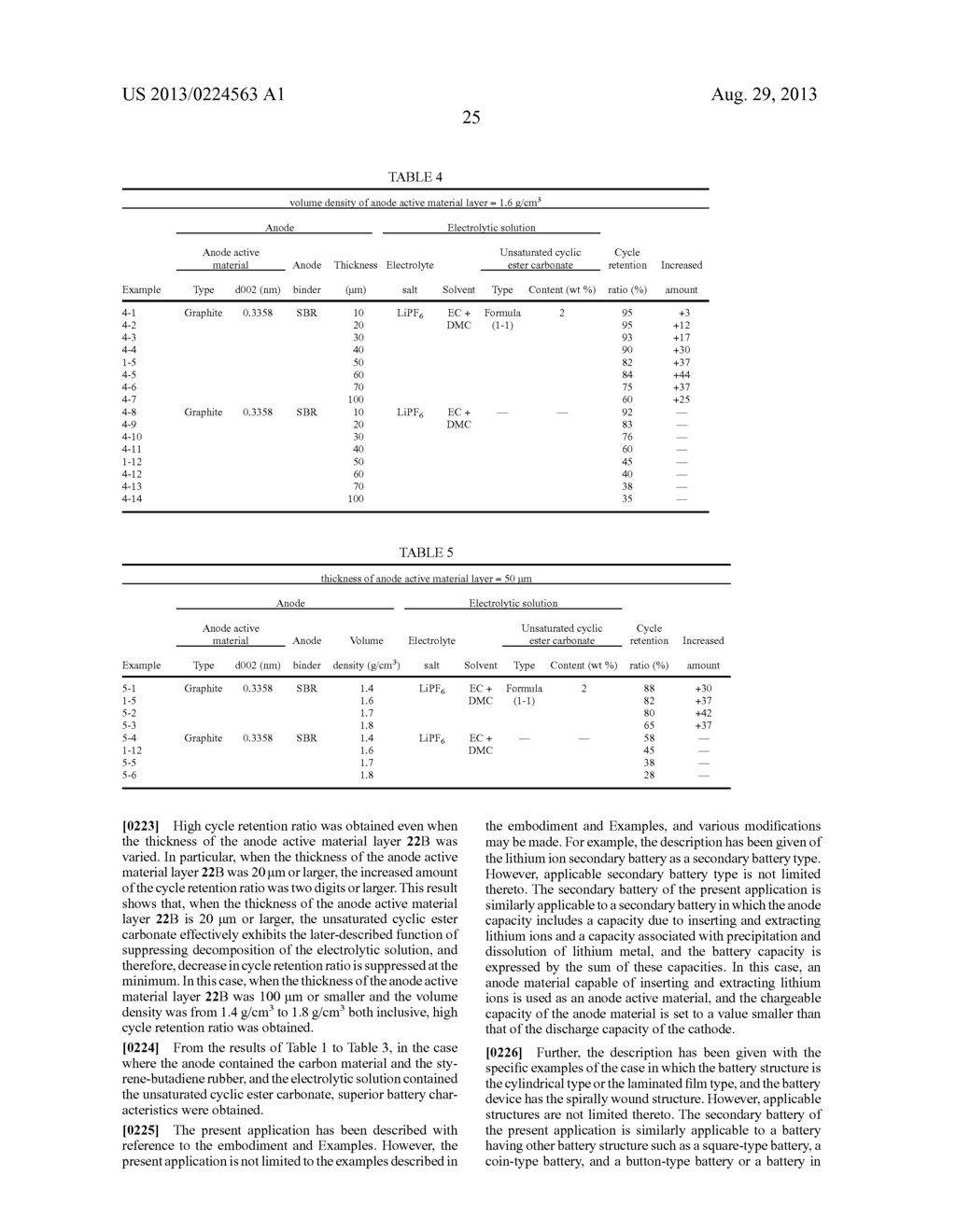 SECONDARY BATTERY, BATTERY PACK, ELECTRIC VEHICLE, ELECTRIC POWER STORAGE     SYSTEM, ELECTRIC POWER TOOL, AND ELECTRONIC APPARATUS - diagram, schematic, and image 32