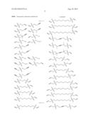 NONAQUEOUS ELECTROLYTE SOLUTION AND NONAQUEOUS ELECTROLYTE BATTERY USING     SAME diagram and image