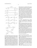 NONAQUEOUS ELECTROLYTE SOLUTION AND NONAQUEOUS ELECTROLYTE BATTERY USING     SAME diagram and image