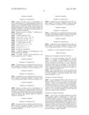 NONAQUEOUS ELECTROLYTE SOLUTION AND NONAQUEOUS ELECTROLYTE BATTERY USING     SAME diagram and image