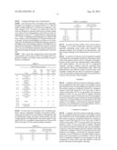 ELECTRODE FOR LITHIUM-ION SECONDARY BATTERY, AND LITHIUM-ION SECONDARY     BATTERY diagram and image