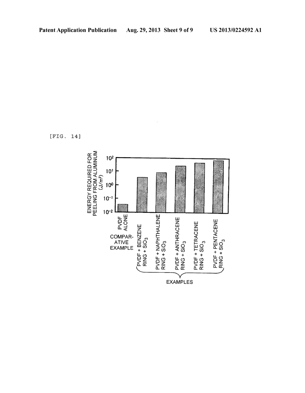 Lithium Ion Battery And Method For Producing The Same - diagram, schematic, and image 10