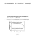 COMPLIANT SEAL STRUCTURES FOR PROTECTED ACTIVE METAL ANODES diagram and image