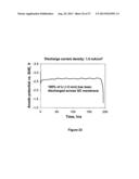 COMPLIANT SEAL STRUCTURES FOR PROTECTED ACTIVE METAL ANODES diagram and image