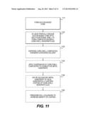 Core-Shell Composites for Sulfur-Based Cathodes in Metal-Ion Batteries diagram and image