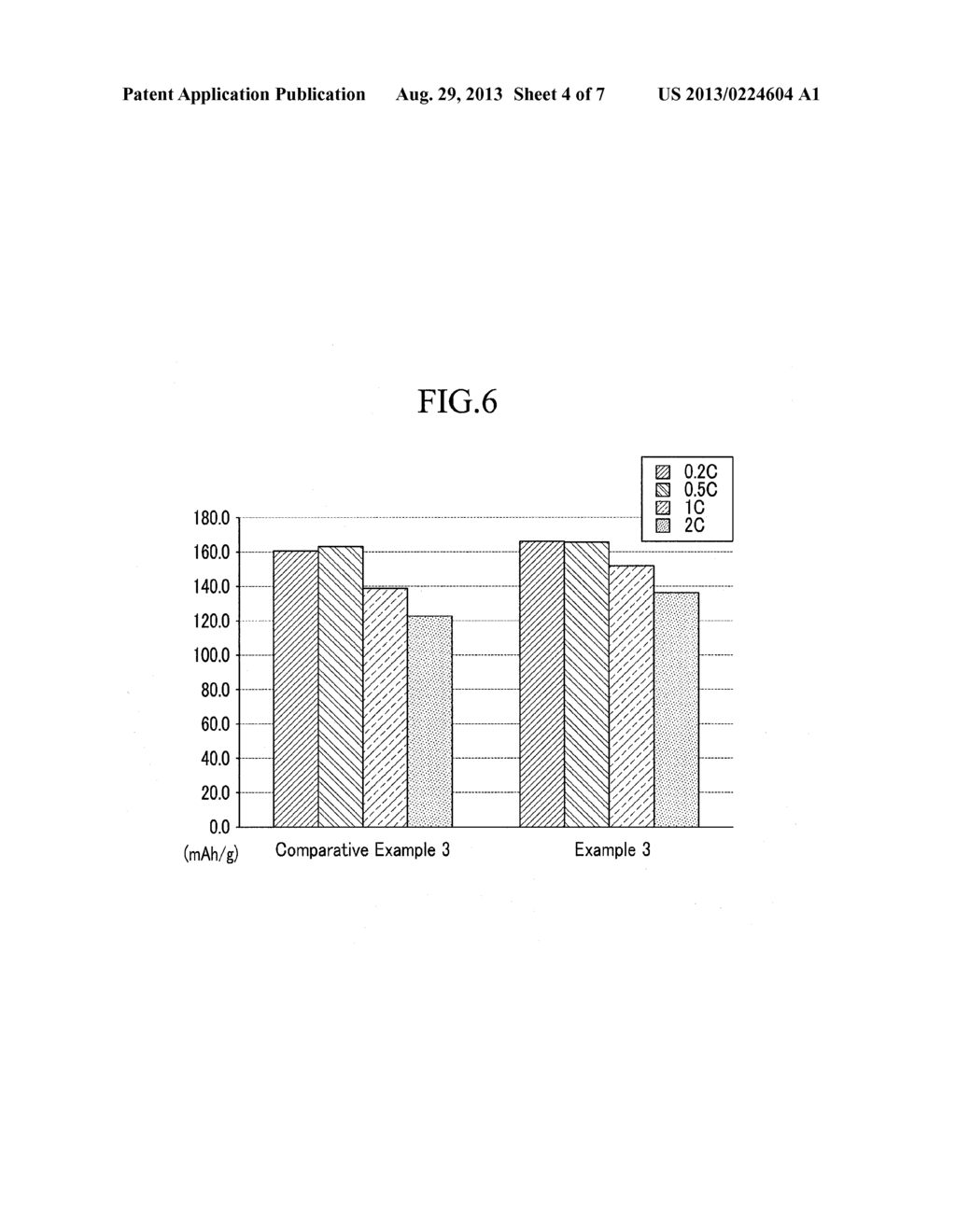 ELECTROLYTE FOR SECONDARY LITHIUM BATTERY AND SECONDARY LITHIUM BATTERY     INCLUDING SAME - diagram, schematic, and image 05