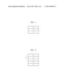 ELECTROLYTE AND LITHIUM AIR BATTERY INCLUDING THE SAME diagram and image