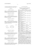 ELECTROLYTE AND LITHIUM AIR BATTERY INCLUDING THE SAME diagram and image