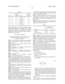 ELECTROLYTE AND LITHIUM AIR BATTERY INCLUDING THE SAME diagram and image