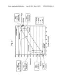 MULTI-STREAM HEAT EXCHANGER FOR A FUEL CELL SYSTEM diagram and image