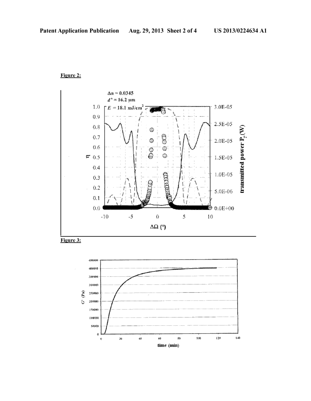 PHOTOPOLYMER FORMULATION FOR PRODUCING HOLOGRAPHIC MEDIA HAVING HIGHLY     CROSSLINKED MATRIX POLYMERS - diagram, schematic, and image 03