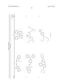 PHOTOPOLYMER FORMULATION FOR PRODUCING HOLOGRAPHIC MEDIA HAVING HIGHLY     CROSSLINKED MATRIX POLYMERS diagram and image