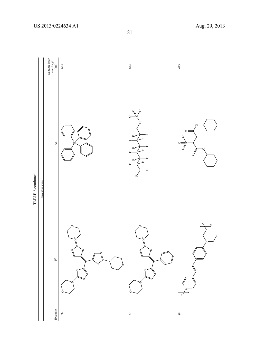 PHOTOPOLYMER FORMULATION FOR PRODUCING HOLOGRAPHIC MEDIA HAVING HIGHLY     CROSSLINKED MATRIX POLYMERS - diagram, schematic, and image 86