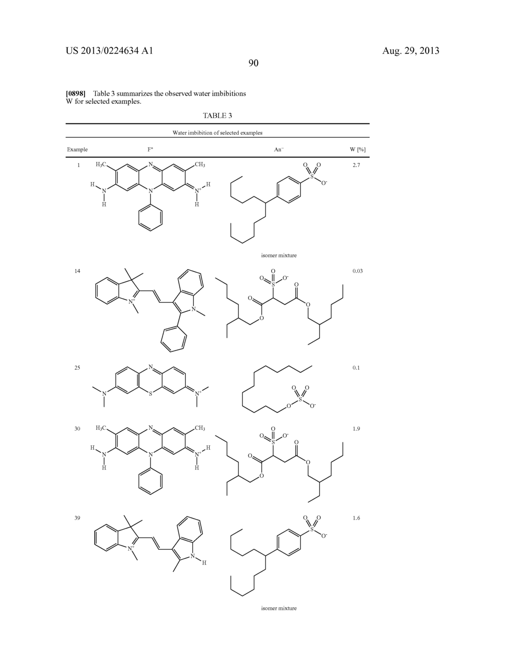 PHOTOPOLYMER FORMULATION FOR PRODUCING HOLOGRAPHIC MEDIA HAVING HIGHLY     CROSSLINKED MATRIX POLYMERS - diagram, schematic, and image 95