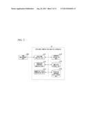 COPOLYMERS FOR LITHOGRAPHY AND METHOD FOR PRODUCING SAME, RESIST     COMPOSITION, METHOD FOR PRODUCING SUBSTRATE WITH PATTERN FORMED     THEREUPON, METHOD FOR EVALUATING COPOLYMERS, AND METHOD FOR ANALYZING     COPOLYMER COMPOSITIONS diagram and image