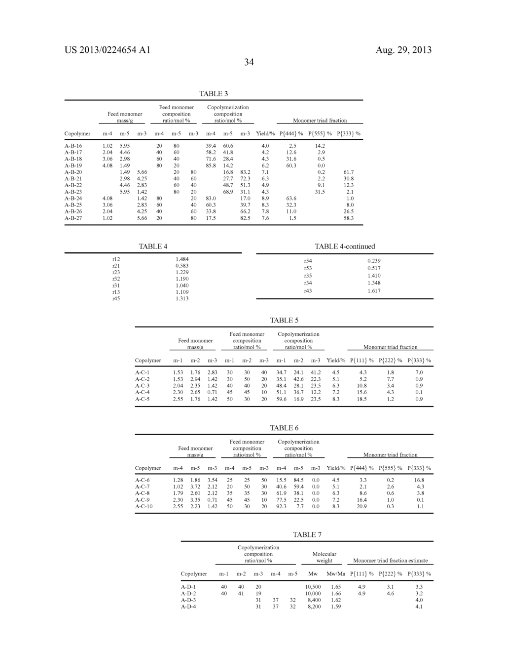 COPOLYMERS FOR LITHOGRAPHY AND METHOD FOR PRODUCING SAME, RESIST     COMPOSITION, METHOD FOR PRODUCING SUBSTRATE WITH PATTERN FORMED     THEREUPON, METHOD FOR EVALUATING COPOLYMERS, AND METHOD FOR ANALYZING     COPOLYMER COMPOSITIONS - diagram, schematic, and image 46